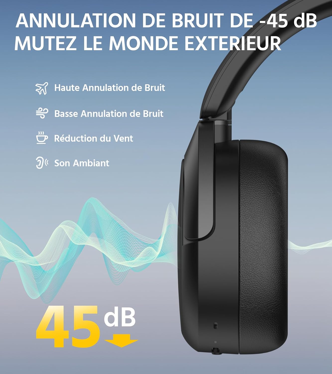 Casque sans fil avec réduction active du bruit